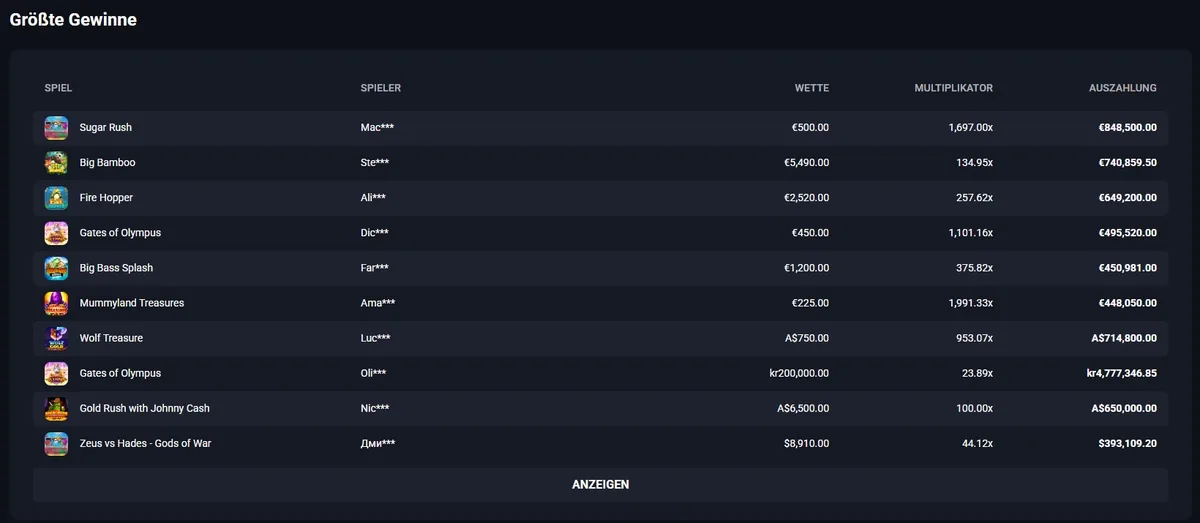 Slotlords Screenshot: Transparente Tabelle der größten Gewinne mit Einsatz und Multiplikator