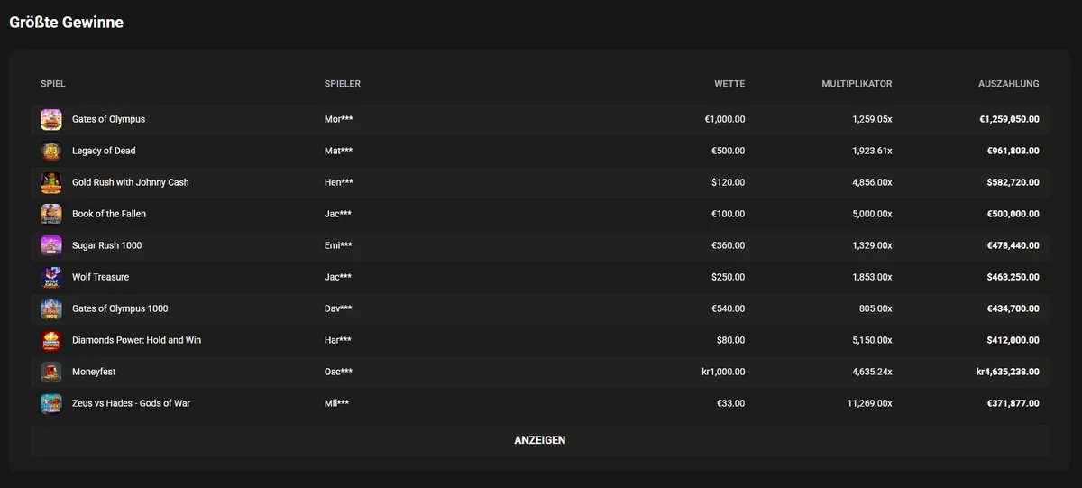 SlotsMafia Screenshot: Die „Größte Gewinne“-Tabelle mit Einsatz, Multiplikator und Auszahlung